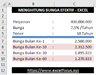 Rumus Excel Bunga Menurun